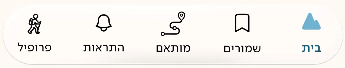 The tab bar of the app: a hiker for Profile, a bell for Notifications, a route for Matched, a bookmark for Saved, and a blue mountain for Home
